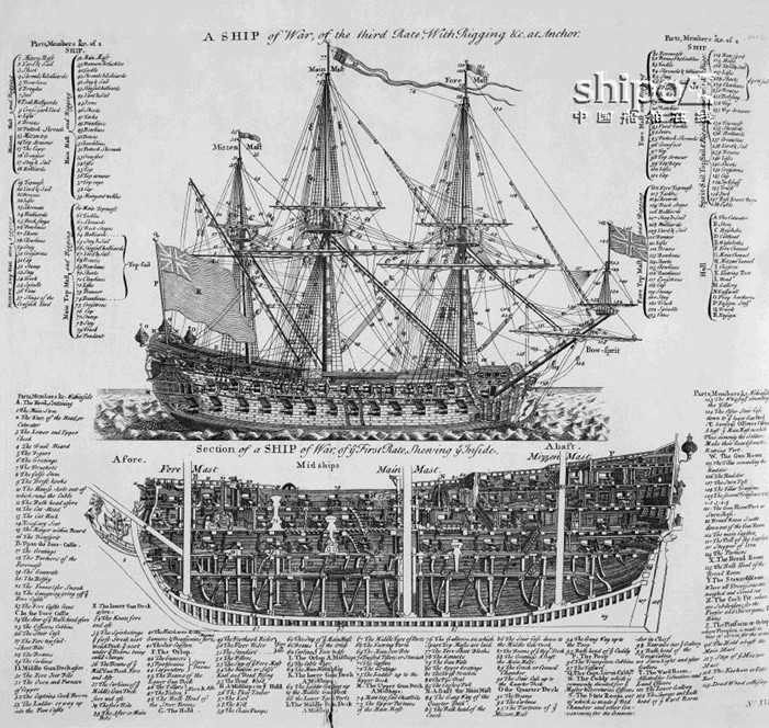 西班牙大帆船剖面图图片